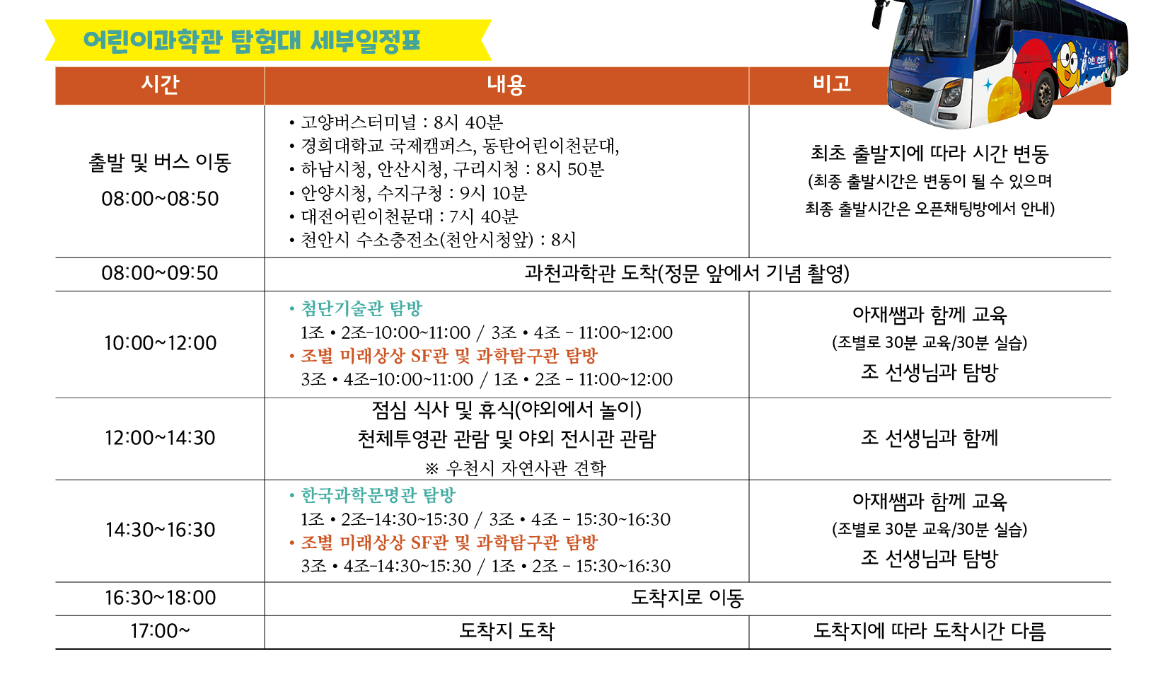 과학관탐험대세부일정